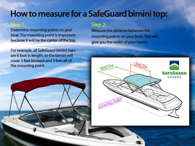 SafeGuard Premium Bimini Top 3 Bow with all Hardware 6' x 46" x 91-96" - Black